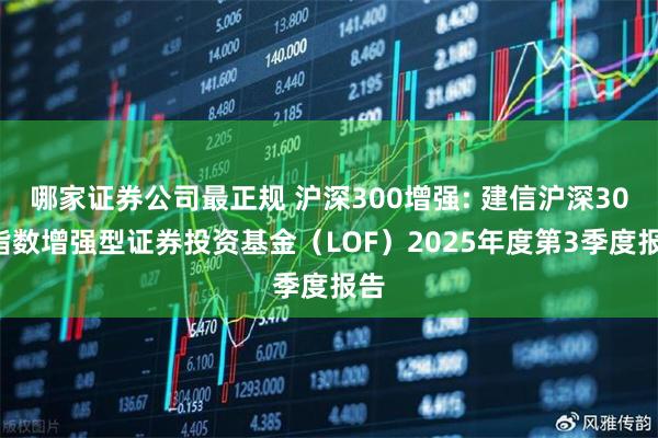 哪家证券公司最正规 沪深300增强: 建信沪深300指数增强型证券投资基金（LOF）2025年度第3季度报告